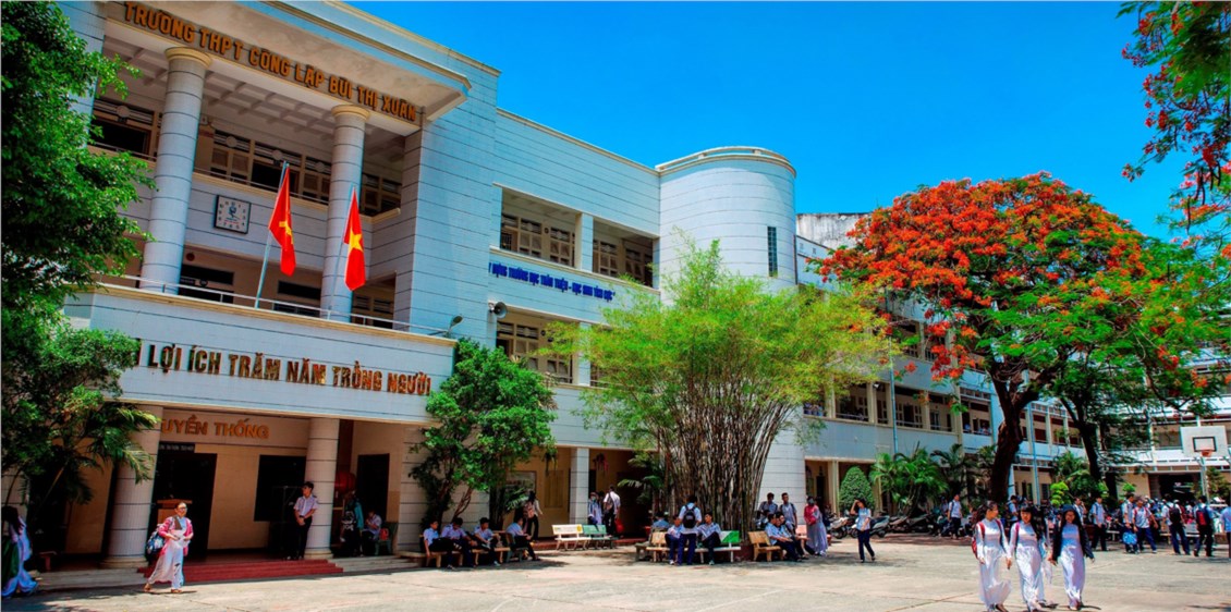 Ảnh đại diện